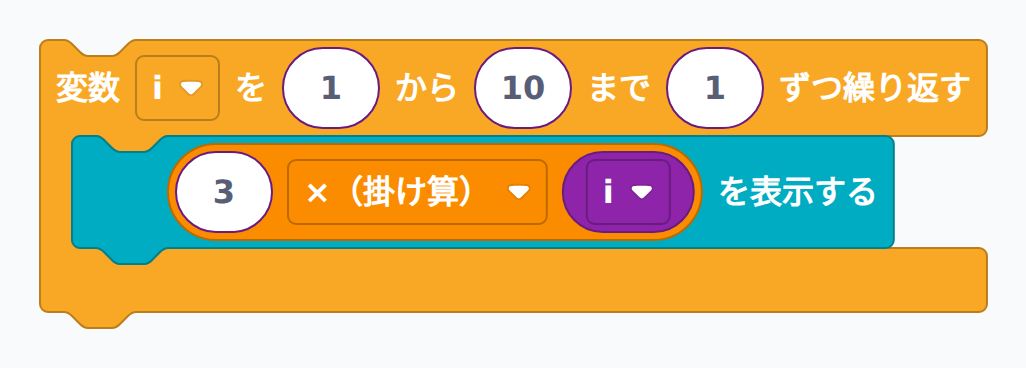 模範解答：九九の3の段