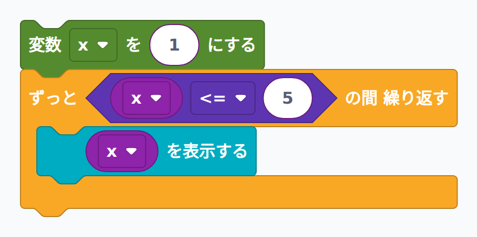更新を忘れた while の例（無限ループになる）