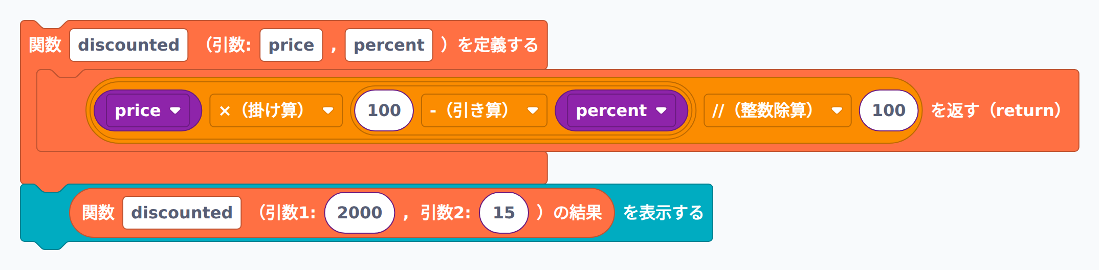 模範解答:割引後の価格