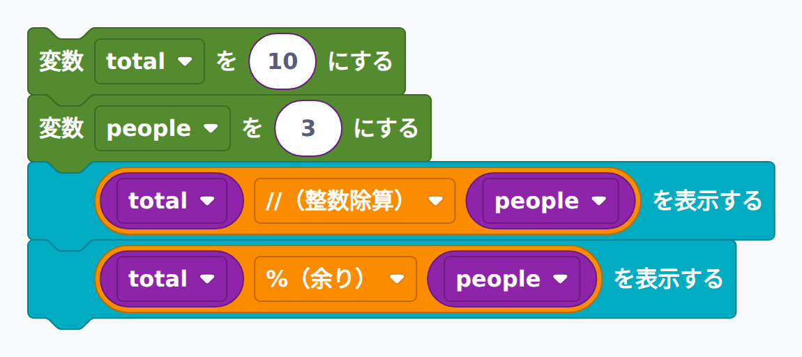 ブロック例：整数除算と余り