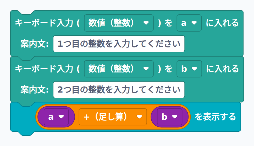 ブロック例：2つの整数を足す