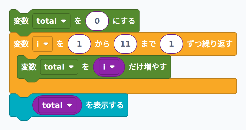 ブロック例